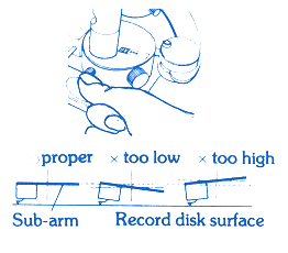 illustrate arm height adjusting