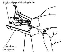 illustrate cartridge mounting and overhang adjustment